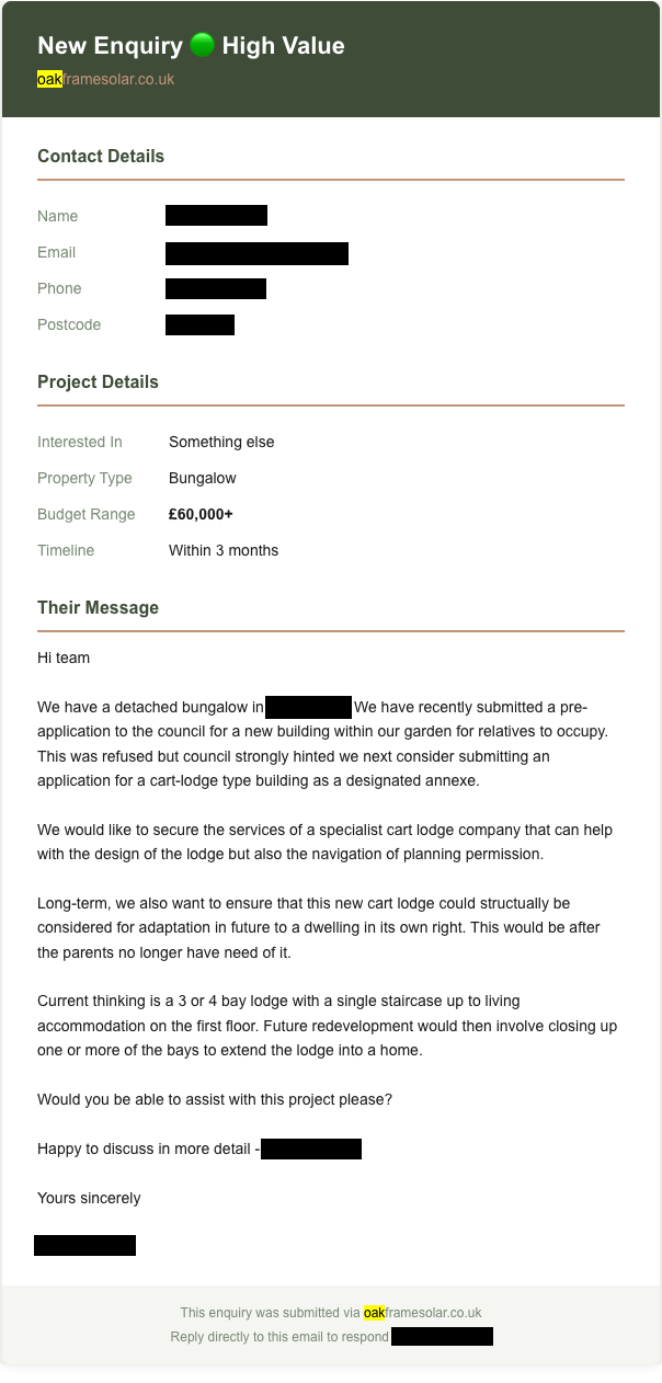 Proof Of leads