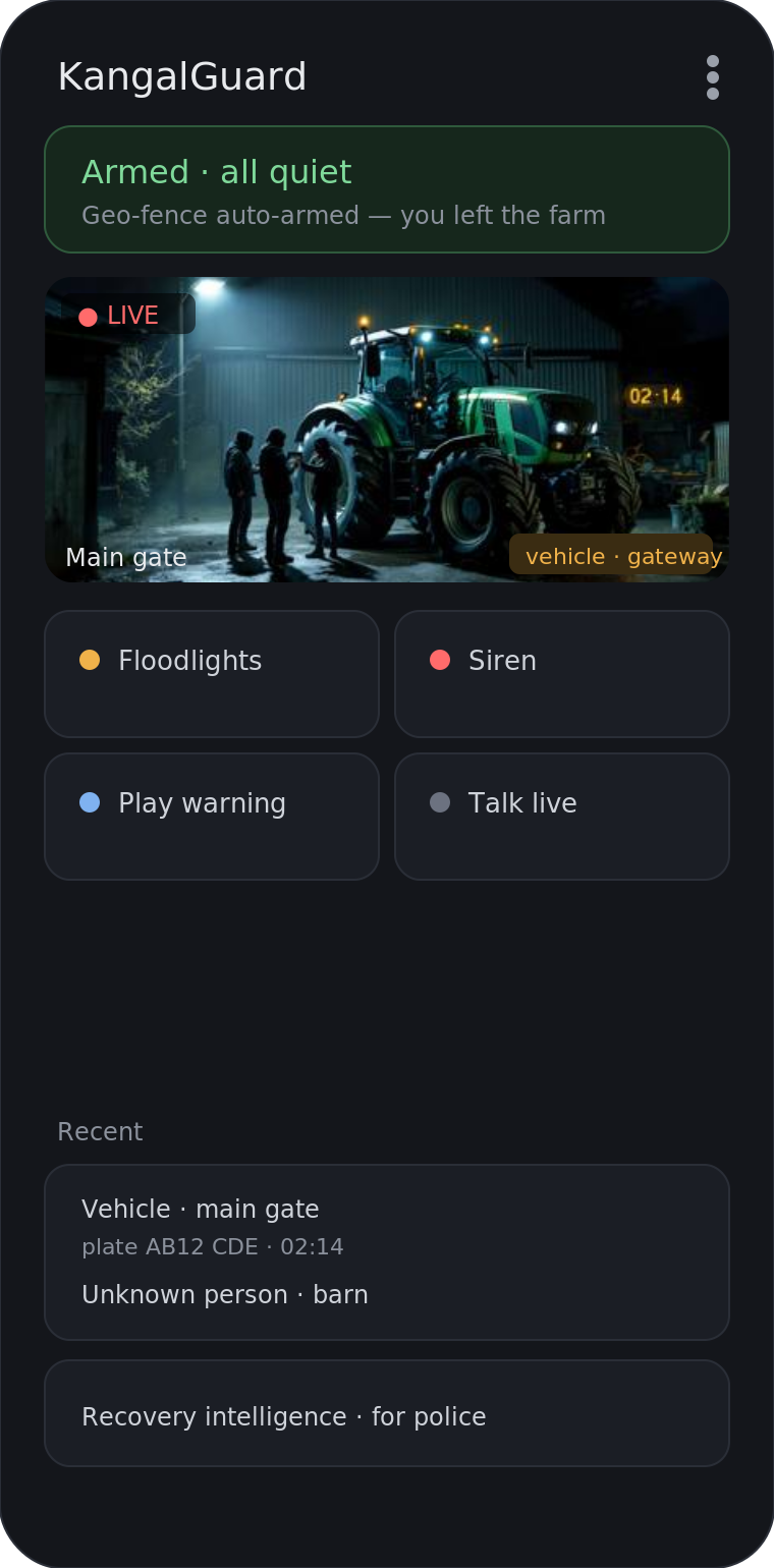 The System — KangalGuard